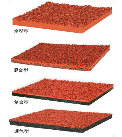 蜜柚直播APP跑道