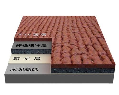 嘉善预制型蜜柚直播APP跑道